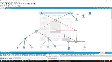 FTP dan Mail Server - 19051204051