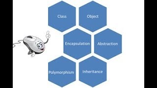 OOPS Concepts and .NET Part 1: Classes and Objects