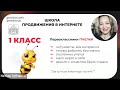 Школа продвижения 23-24. Отрывок встречи в ZOOM