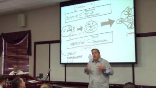 How to Design Small Groups
