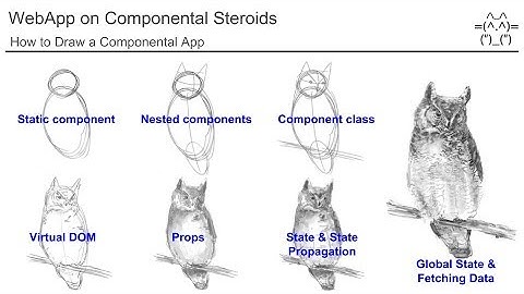 Weather App (p.1) - Oleksiy Rudenko | Kottans Frontend 2019