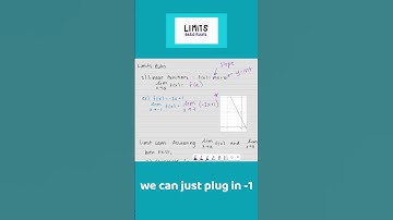 Unlocking Limits: Evaluating Linear Functions