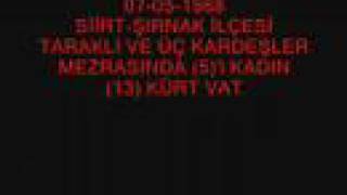 Pkk Terör Örgütünün Katli̇amlari