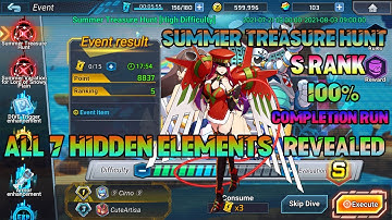 MegaMan X DiVE - Summer Treasure Hunt ~ 100% Completion Run |ALL HIDDEN ELEMENTS|