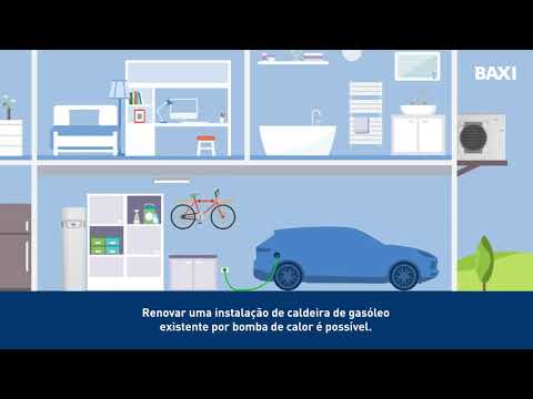 Vídeo: Aquecendo uma casa particular com uma caldeira elétrica: comentários, custo e esquema