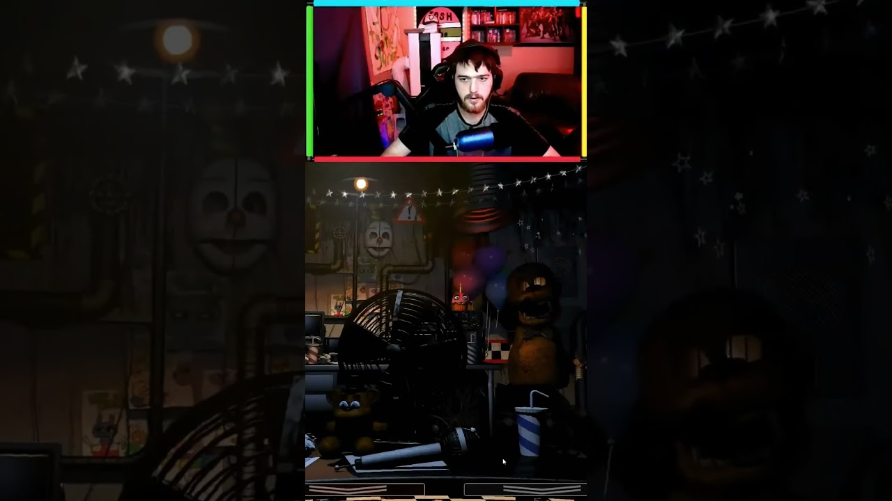 Fnaf withered animatronic challenge !!￼