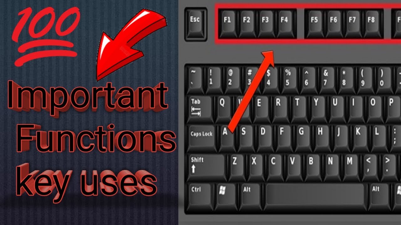 What Are The Use Of Function Keys F1 To F12 On The