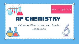 AP Chemistry Unit 1 Review - Valence Electrons and Ionic Compounds (Unit 1, Topic 8)
