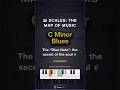 C Blues scale on piano: complete guide to the blue note that defines blues 🎸