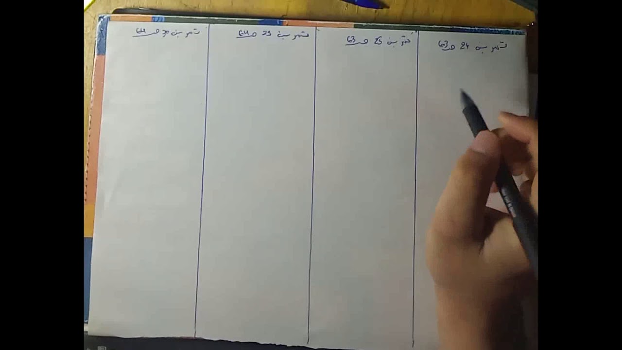حل تمارين 24,25صفحة 63 و تمارين 29,30صفحة 64 مقطع المعادلات  ثانية متوسط زكرياء