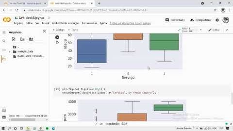 Curso Machine Learning - Floresta Aleatória - Python [ #05 Exploratória dos Dados parte 2 ]