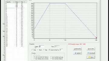 A demostration on programming a PU90 ramp and soak controller from computer