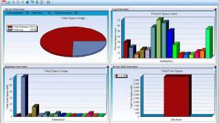 DB PowerStudio for SQL Server