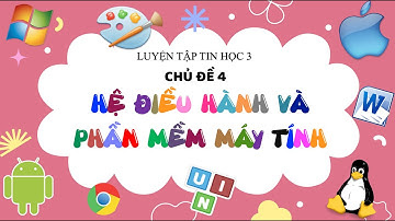 LUYỆN TẬP TIN HỌC 3 IC3 SPARK | CHỦ ĐỀ 4 - HỆ ĐIỀU HÀNH VÀ PHẦN MỀM MÁY TÍNH