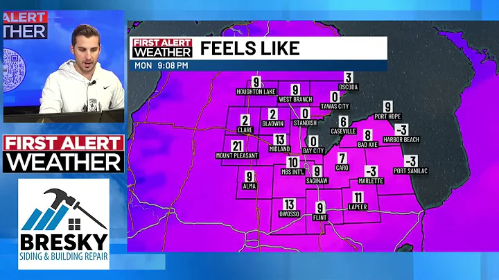 Weekday Evening Update