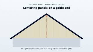How to Center Board and Batten Steel Siding on a Gable
