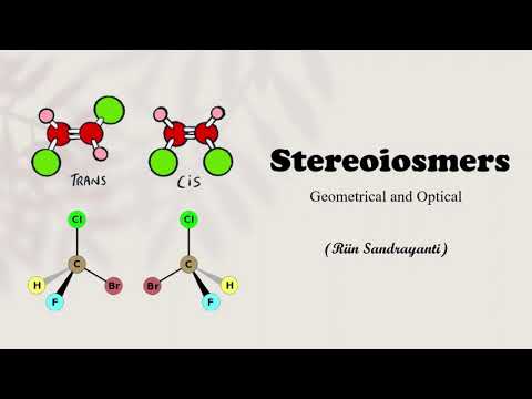 Video: Adakah isomerisme optik sejenis stereoisomerisme?