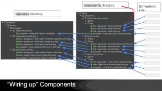 Paragraphs in Drupal 8 Part 2