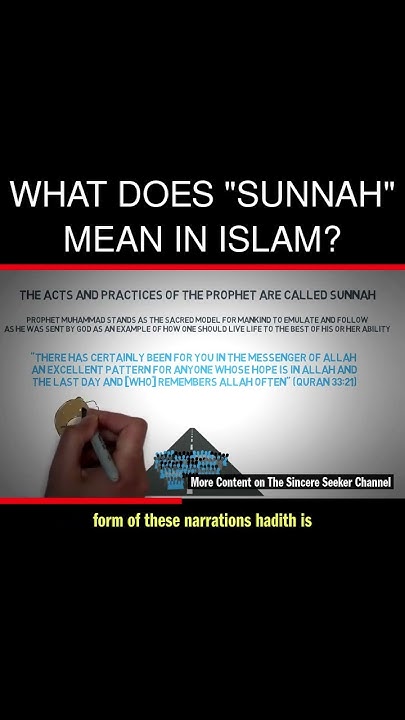 What Does Sunnah Mean In Islam YouTube what-does-sunnah-mean-in-islam-youtube