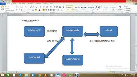 MVVM ListView Binding with ImageView using Data Class Name