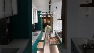 Famous What Is The PERFECT Distance Between Your Island And Counter? Profile