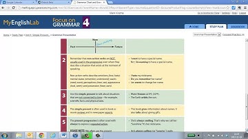 Intro to My English Lab