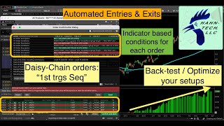 Thinkorswim Automated Round Trip Trades