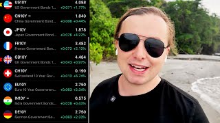 The Liquidity Crisis Has Already Started