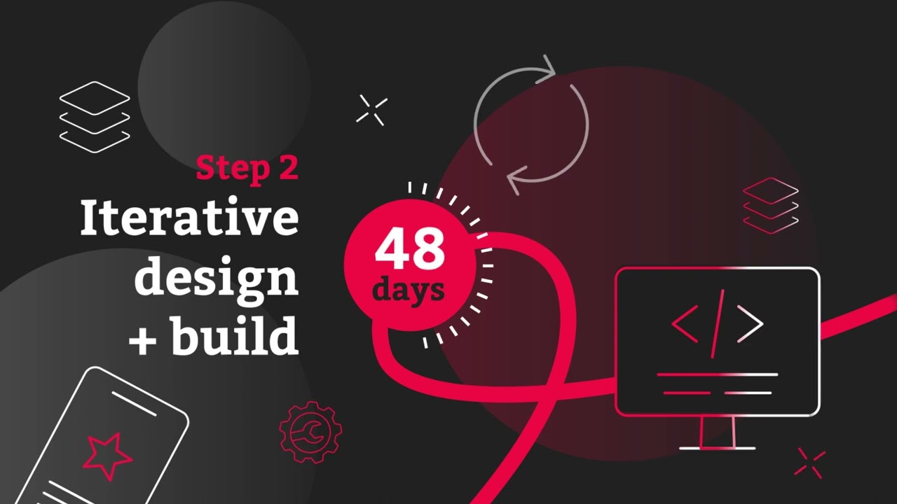 Red Badger 100 days Teaser