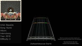 Bayside - Numb Drums Chart (Phase Shift Custom)