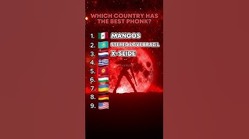 Which country has the best Phonk?😈