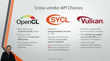 Sylkan: Towards a Vulkan Compute Target Platform for SYCL