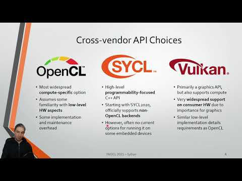 Sylkan: Towards a Vulkan Compute Target Platform for SYCL