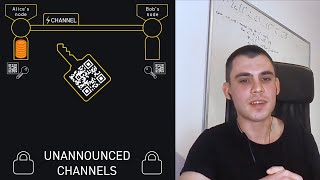 Developing Bitcoin's Second Layer Profile