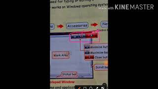 Class 2|Computer|Lesson no.6|Introduction to Notepad|PART-1