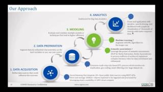 Faster Big Data Analytics with MongoDB