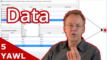Add Data to YAWL Workflows  by Drag and Drop