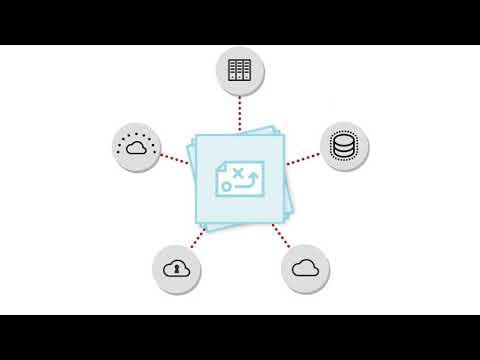 Red Hat Enterprise