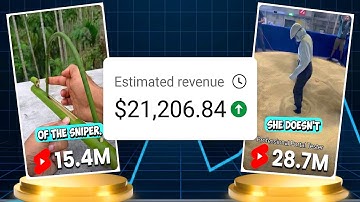 How To Actually Make Viral Shorts