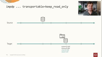 Testing M5 migration procedure