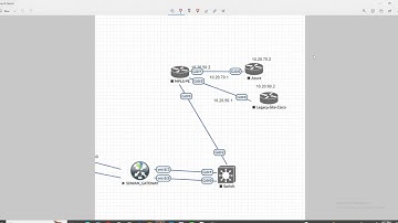 SDWAN Gateway in Versa SDWAN