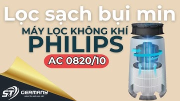 Máy lọc không khí PHILIPS: 2 lớp lõi lọc, lọc sạch bụi mịn PM2.5, PM 0.3 (AC8020/10) • Germany S&T
