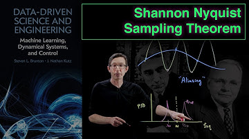 Shannon Nyquist Sampling Theorem