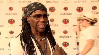 Chic Nile Rodgers Karlie Kloss Music Video 2015