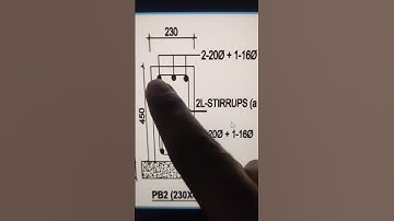 Drawing reading। structural drawing of house. #house #construction #building #civilengineering