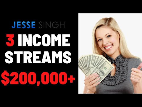 Multiple Income Streams