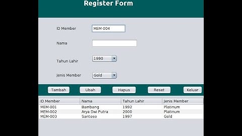 Presentasi Tugas Kuliah Pemrograman CRUD Java STMIK ERESHA 2020