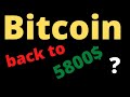 Living on Bitcoins! - YouTube