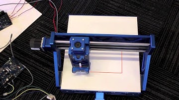 InstaSPIN-MOTION in Action: CNC Machine