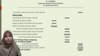 Laporan Harga Pokok Produksi & Laporan Harga Pokok Penjualan Perusahaan Manufaktur || AK Manufaktur